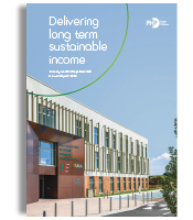 PHP Group plc Annual Report 2022